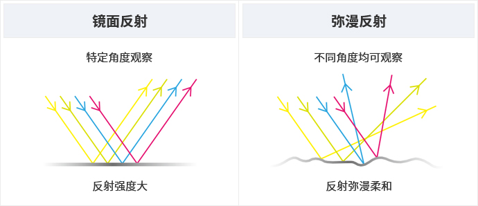 中国·ok138太阳集团(股份)有限公司-官方网站
