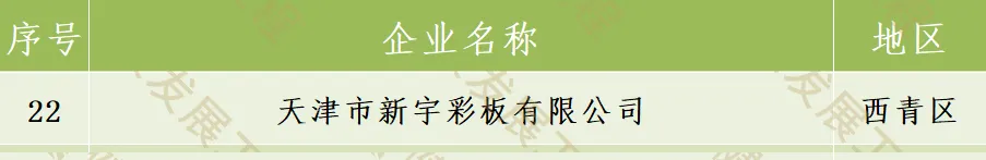239b09014f198cac0968368e2ff6311d 社会责任100强-推进就业.jpg.jpg