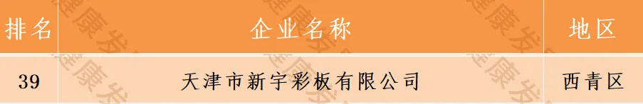 e9398599bf00899136222bbd18d29aa1 依法纳税100强.jpg.jpg